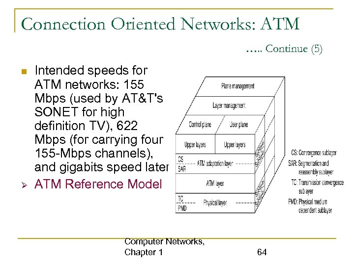 Connection Oriented Networks: ATM …. . Continue (5) Intended speeds for ATM networks: 155