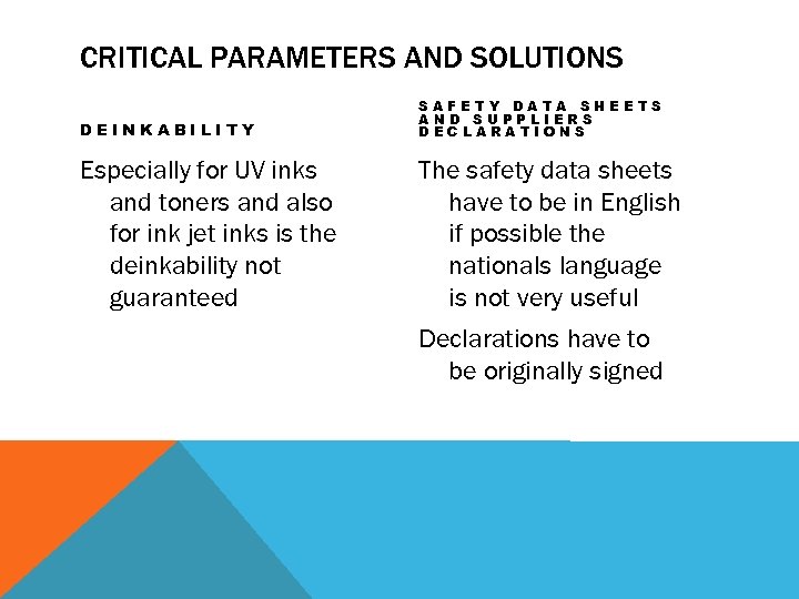 CRITICAL PARAMETERS AND SOLUTIONS DEINKABILITY SAFETY DATA SHEETS AND SUPPLIERS DECLARATIONS Especially for UV