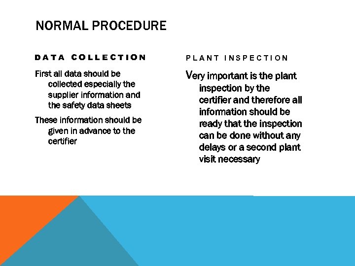 NORMAL PROCEDURE DATA COLLECTION PLANT INSPECTION First all data should be collected especially the