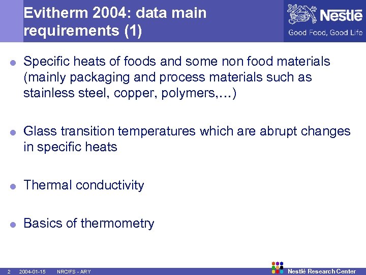 Evitherm 2004: data main requirements (1) = Specific heats of foods and some non