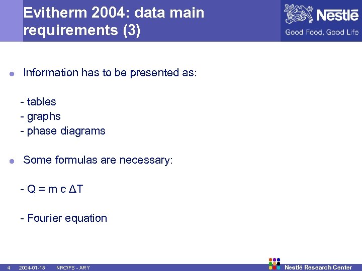 Evitherm 2004: data main requirements (3) = Information has to be presented as: -