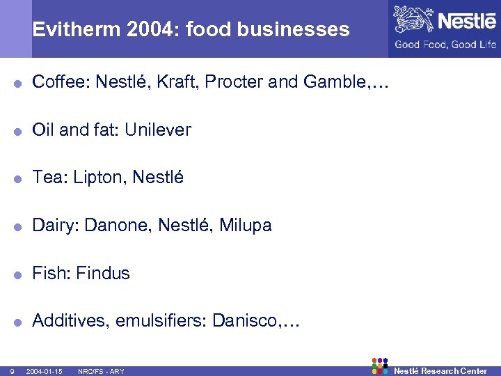 Evitherm 2004: food businesses = Coffee: Nestlé, Kraft, Procter and Gamble, … = Oil