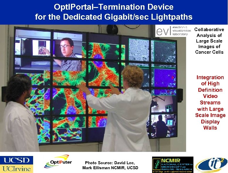 Opt. IPortal–Termination Device for the Dedicated Gigabit/sec Lightpaths Collaborative Analysis of Large Scale Images