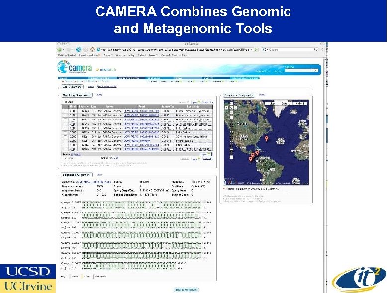 CAMERA Combines Genomic and Metagenomic Tools 