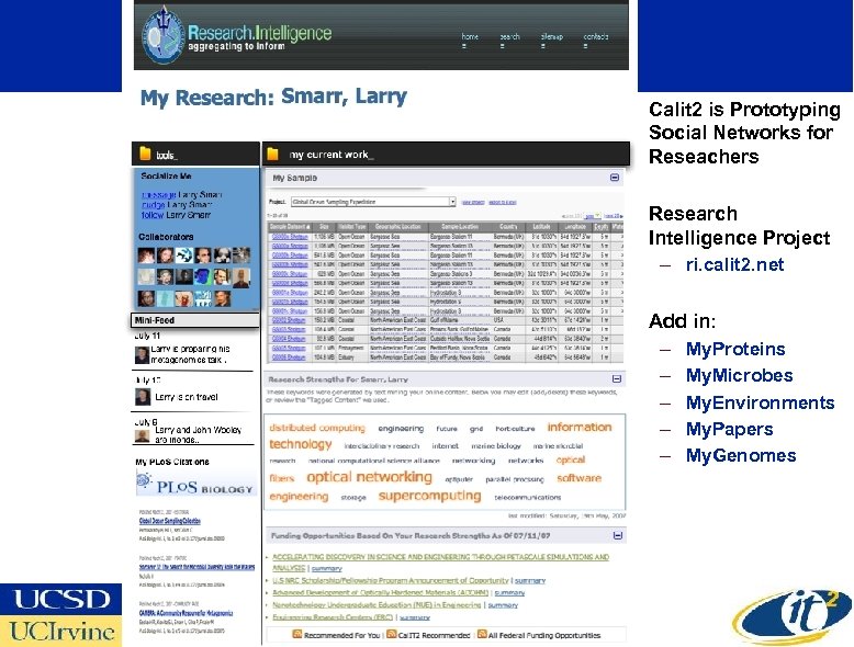 • Calit 2 is Prototyping Social Networks for Reseachers • Research Intelligence Project