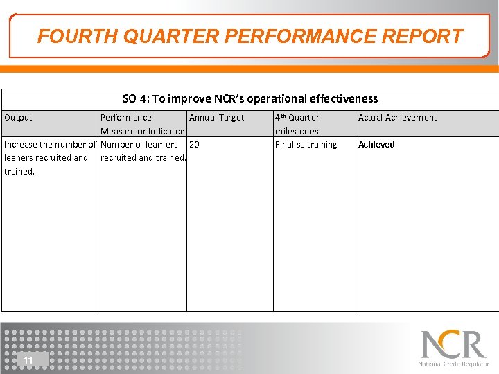 FOURTH QUARTER PERFORMANCE REPORT SO 4: To improve NCR’s operational effectiveness Output Performance Annual