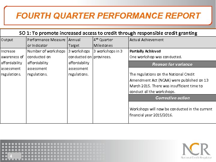 FOURTH QUARTER PERFORMANCE REPORT SO 1: To promote increased access to credit through responsible