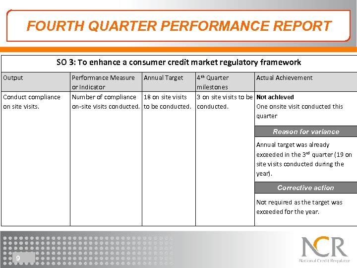 FOURTH QUARTER PERFORMANCE REPORT SO 3: To enhance a consumer credit market regulatory framework