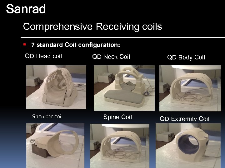 Sanrad Comprehensive Receiving coils § 7 standard Coil configuration： QD Head coil Shoulder coil