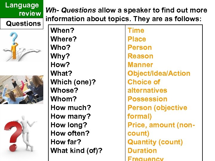 Language review Wh- Questions allow a speaker to find out more information about topics.