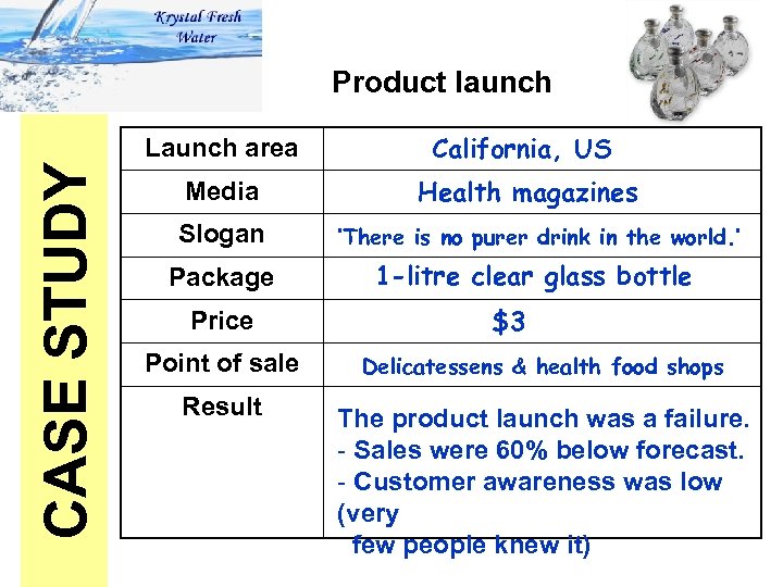 CASE STUDY Product launch Launch area California, US Media Health magazines Slogan ‘There is