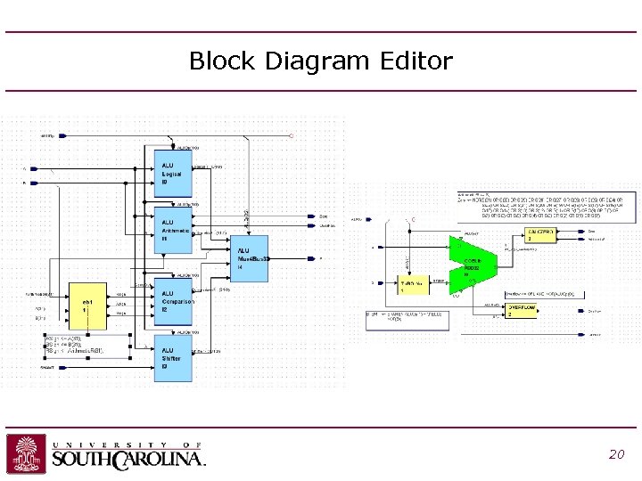 Block Diagram Editor 20 