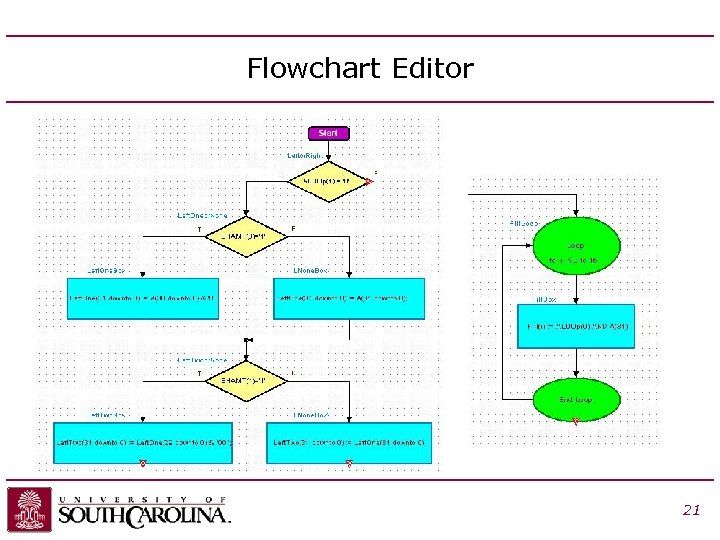 Flowchart Editor 21 