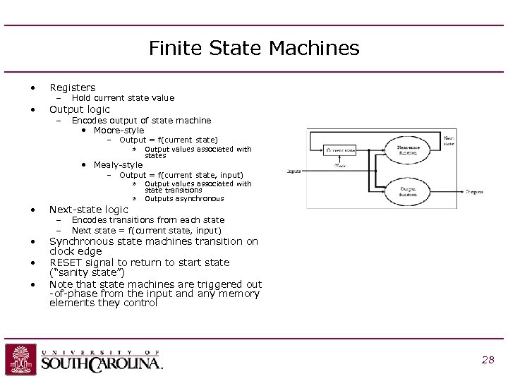 Finite State Machines • Registers • Output logic – Hold current state value –