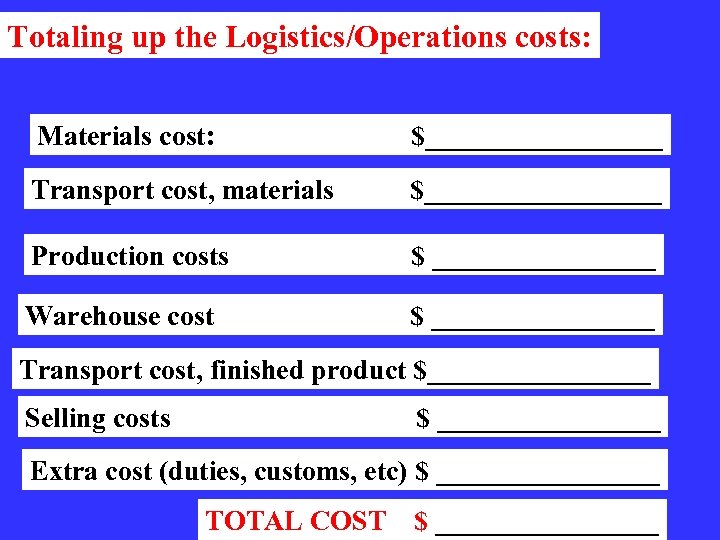 Totaling up the Logistics/Operations costs: Materials cost: $_________ Transport cost, materials $_________ Production costs