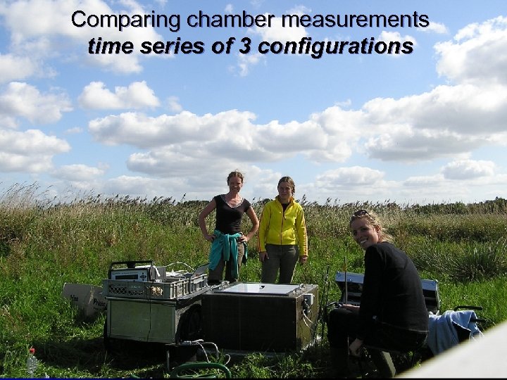 Comparing chamber measurements time series of 3 configurations 