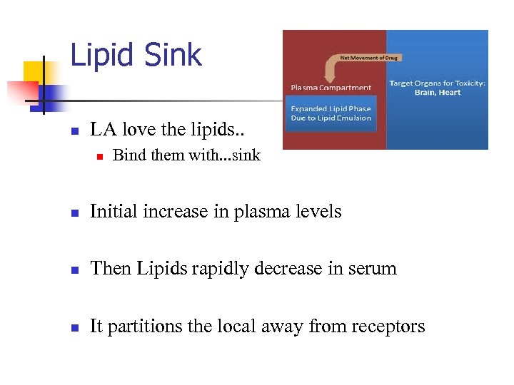 Lipid Sink n LA love the lipids. . n Bind them with. . .