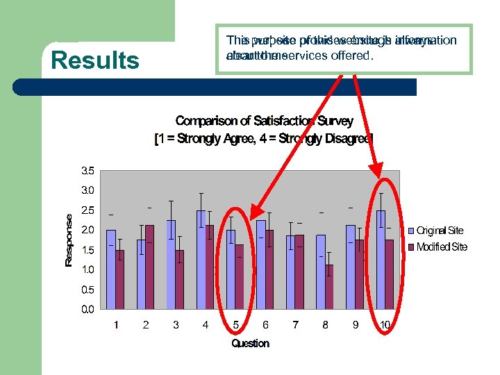 Results The website of this website is information This purpose provides enough always clear