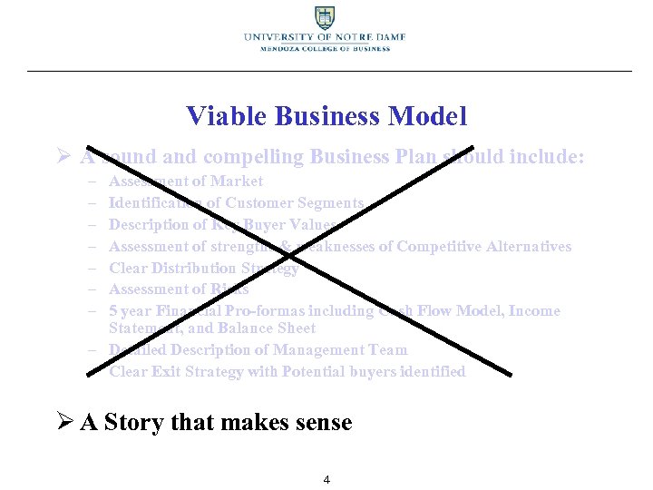 Viable Business Model Ø A sound and compelling Business Plan should include: – –