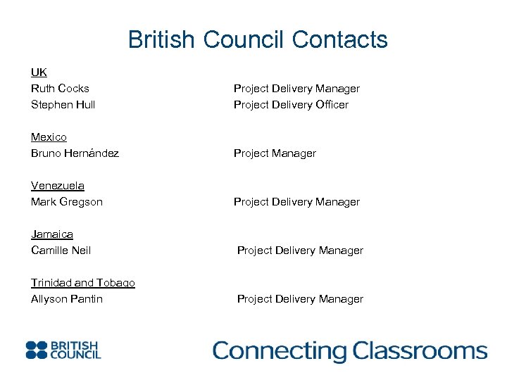 British Council Contacts UK Ruth Cocks Stephen Hull Project Delivery Manager Project Delivery Officer