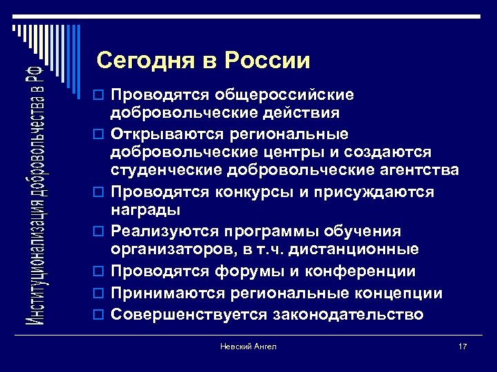 Сегодня в России o Проводятся общероссийские o o o добровольческие действия Открываются региональные добровольческие
