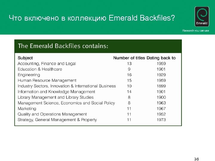 Что включено в коллекцию Emerald Backfiles? 36 