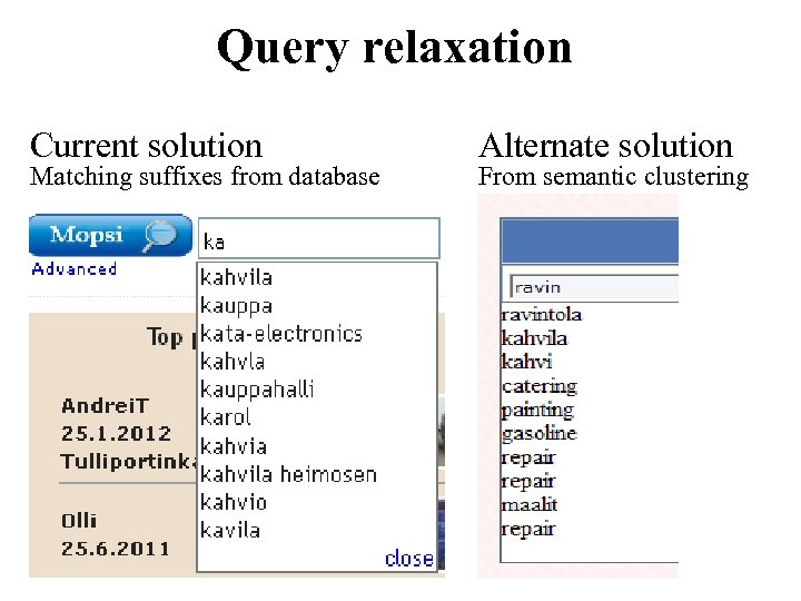 Query relaxation Current solution Matching suffixes from database Alternate solution From semantic clustering 