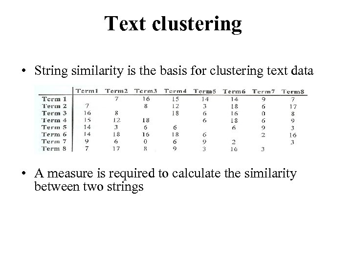 Text clustering • String similarity is the basis for clustering text data • A