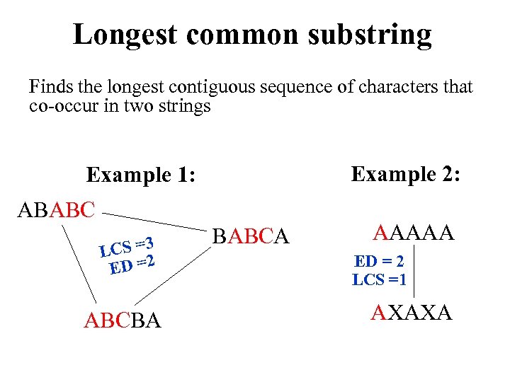 Longest common substring Finds the longest contiguous sequence of characters that co-occur in two