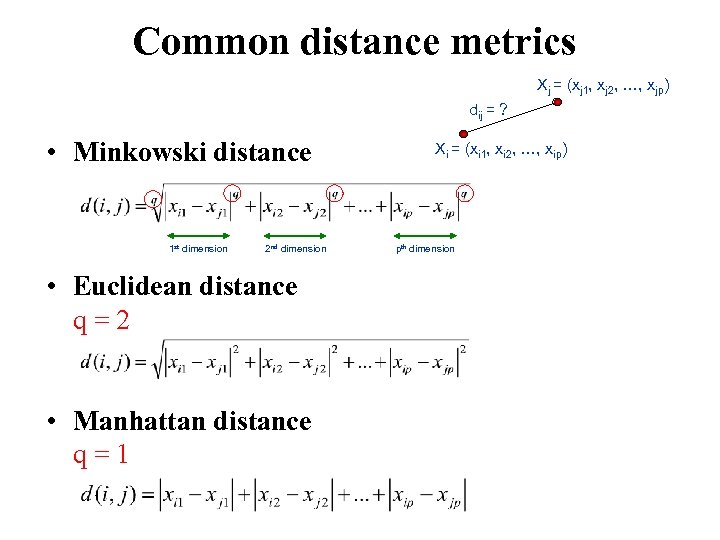 Common distance metrics Xj = (xj 1, xj 2, …, xjp) dij = ?