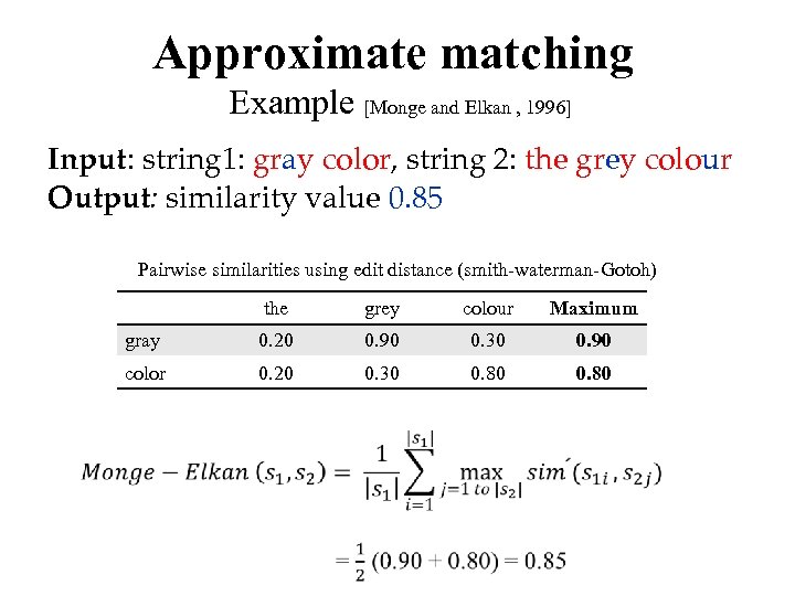 Approximate matching Example [Monge and Elkan , 1996] Input: string 1: gray color, string