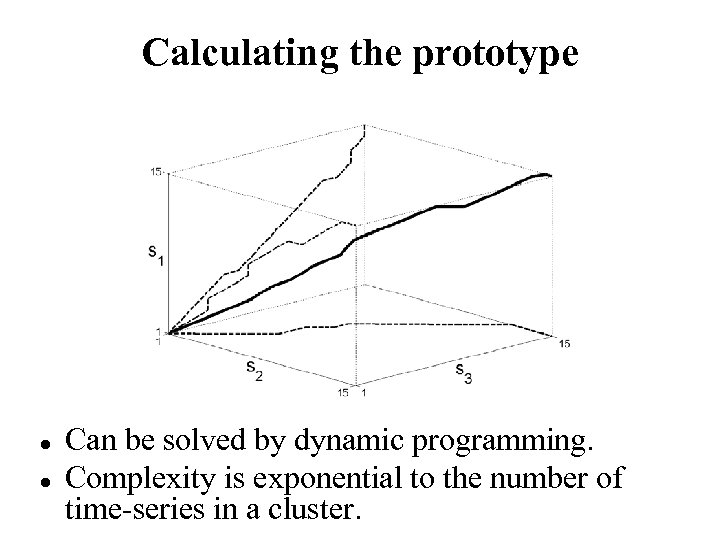Calculating the prototype Can be solved by dynamic programming. Complexity is exponential to the