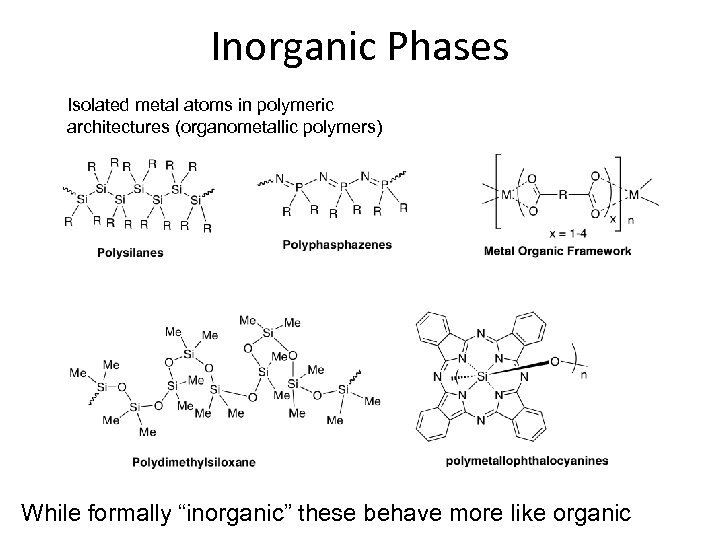 Inorganic Phases Isolated metal atoms in polymeric architectures (organometallic polymers) While formally “inorganic” these