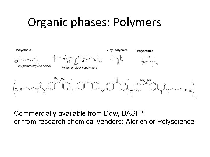 Organic phases: Polymers Commercially available from Dow, BASF  or from research chemical vendors: