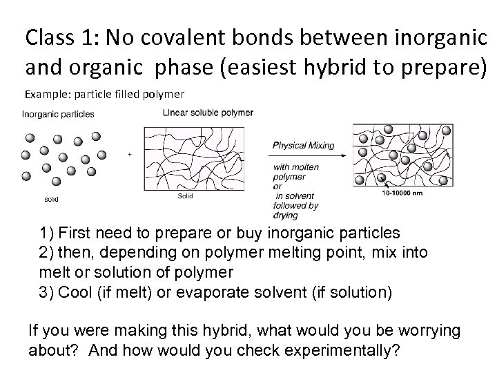 Class 1: No covalent bonds between inorganic and organic phase (easiest hybrid to prepare)