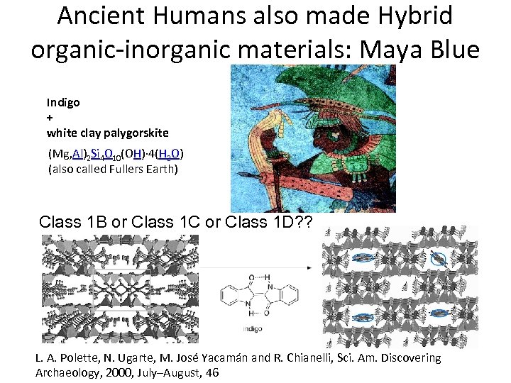 Ancient Humans also made Hybrid organic-inorganic materials: Maya Blue Indigo + white clay palygorskite