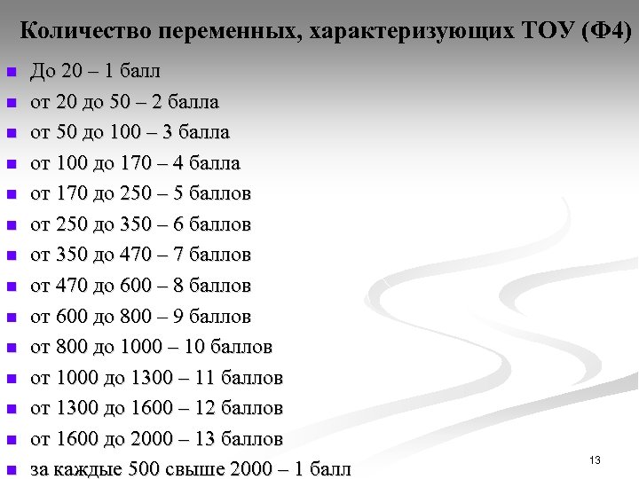 Количество переменных, характеризующих ТОУ (Ф 4) n n n n До 20 – 1