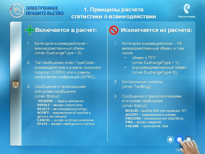1. Принципы расчета статистики о взаимодействии Включается в расчет: 1. Категория взаимодействия – межведомственный