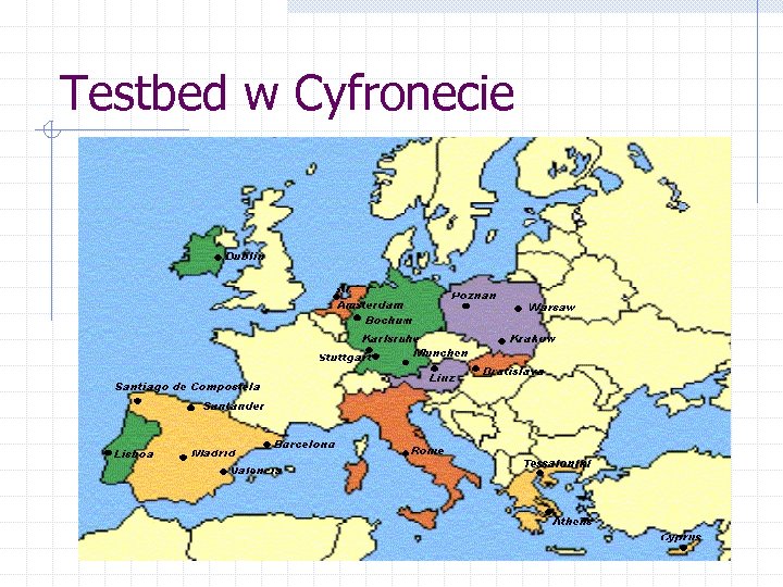 Testbed w Cyfronecie Platforma sprzętowa do obliczeń w środowisku cluster-computing/grid-computing Udział w Cross. Grid