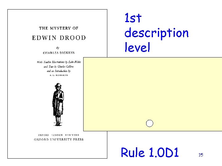 1 st description level Rule 1. 0 D 1 15 