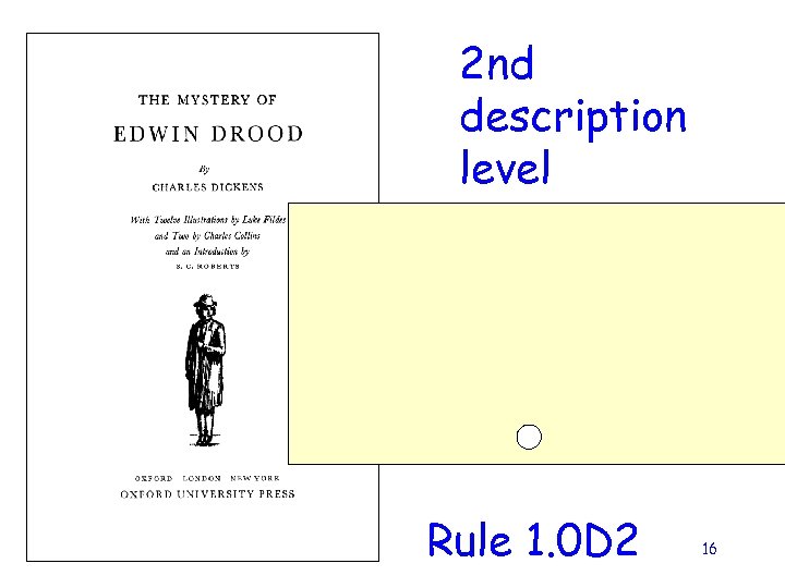 2 nd description level Rule 1. 0 D 2 16 