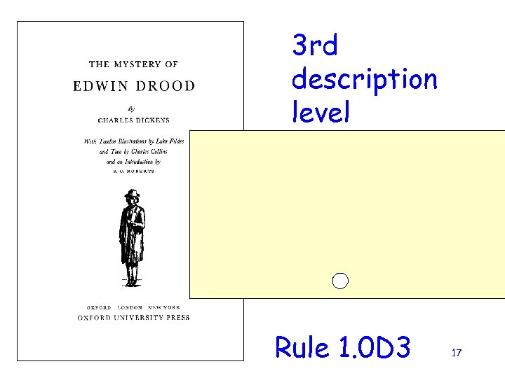 3 rd description level Rule 1. 0 D 3 17 