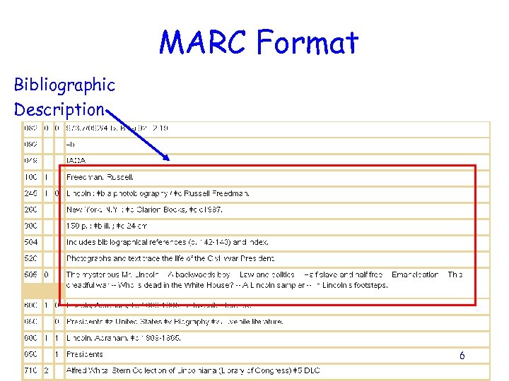 MARC Format Bibliographic Description 6 