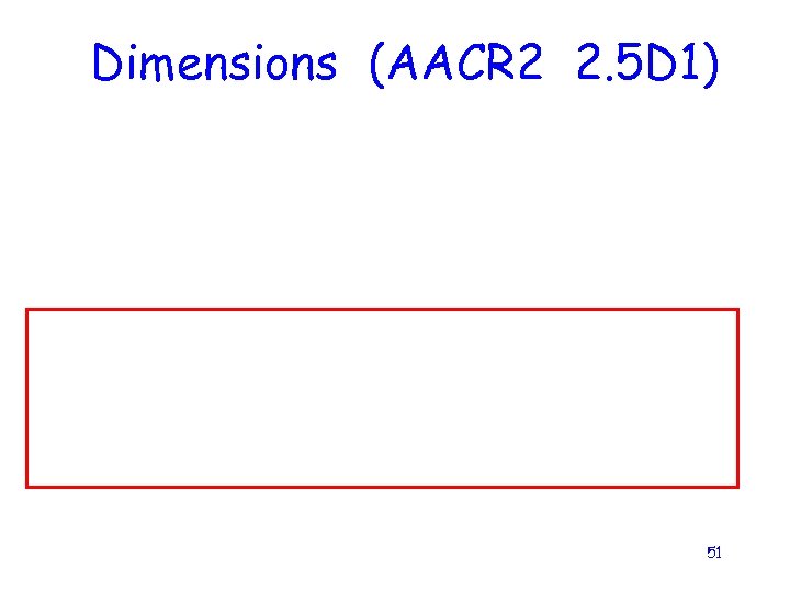 Dimensions (AACR 2 2. 5 D 1) 51 