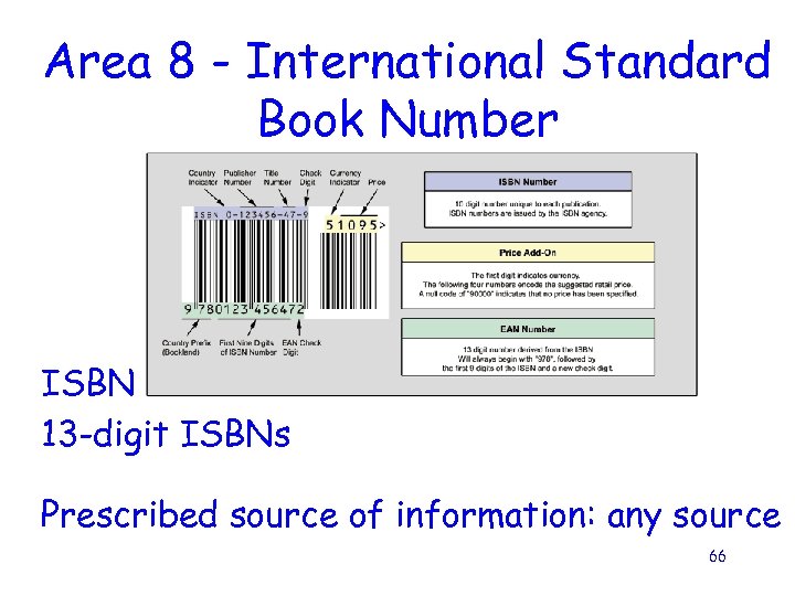 Area 8 - International Standard Book Number ISBN 13 -digit ISBNs Prescribed source of