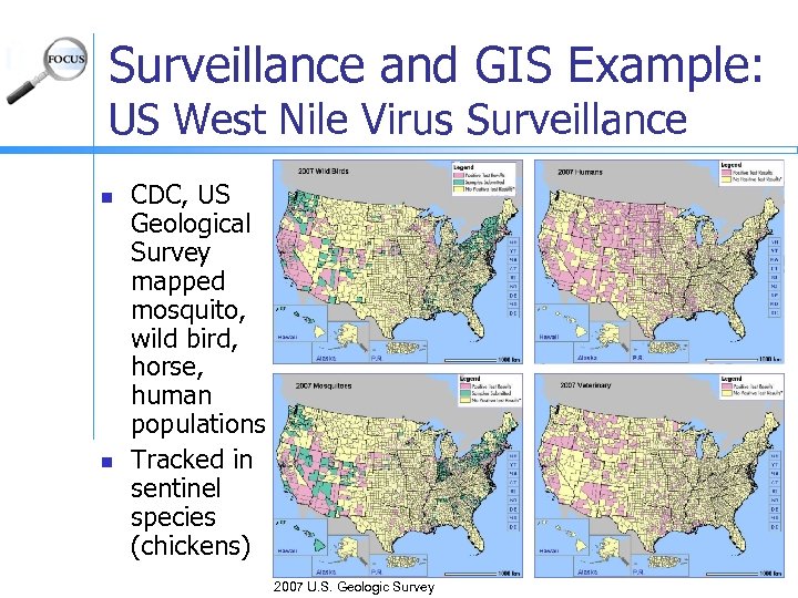 Surveillance and GIS Example: US West Nile Virus Surveillance n n CDC, US Geological