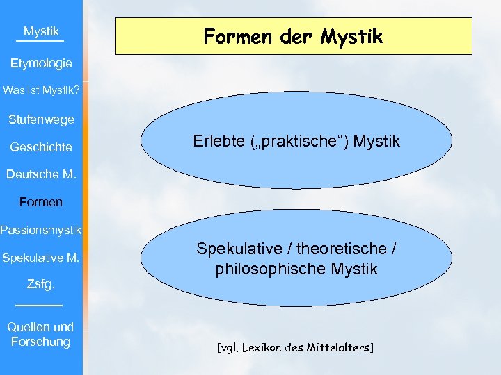 Mystik Formen der Mystik Etymologie Was ist Mystik? Stufenwege Geschichte Erlebte („praktische“) Mystik Deutsche