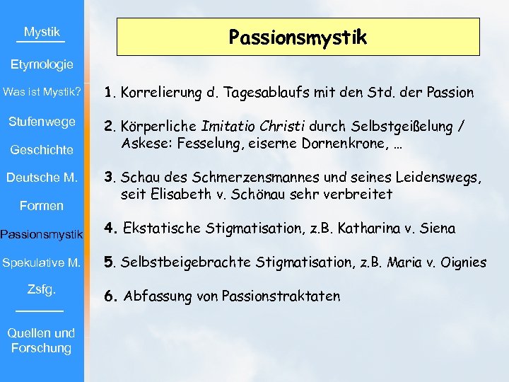 Mystik Passionsmystik Etymologie Was ist Mystik? Stufenwege Geschichte Deutsche M. Formen 1. Korrelierung d.