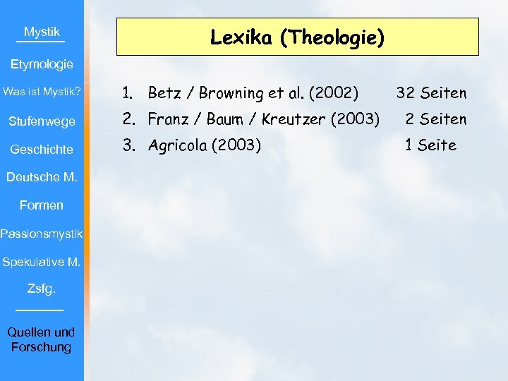 Mystik Lexika (Theologie) Etymologie Was ist Mystik? 1. Betz / Browning et al. (2002)