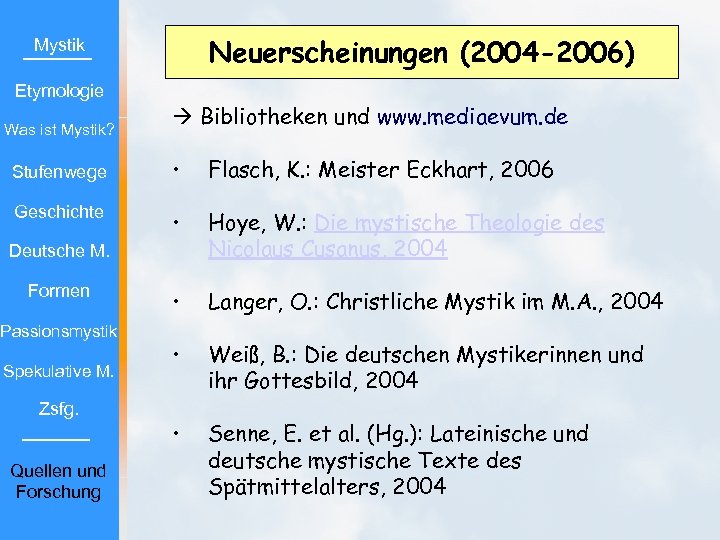 Neuerscheinungen (2004 -2006) Mystik Etymologie Was ist Mystik? Stufenwege Geschichte Bibliotheken und www. mediaevum.